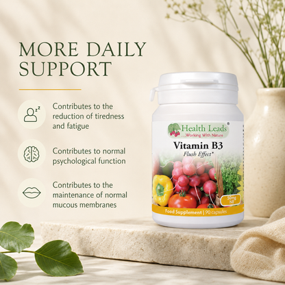 Vitamin B3 (Niacin) 50mg NE