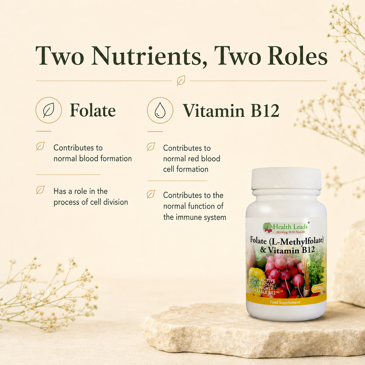 Folate (L-Methylfolate) 400µg x 90 capsules
