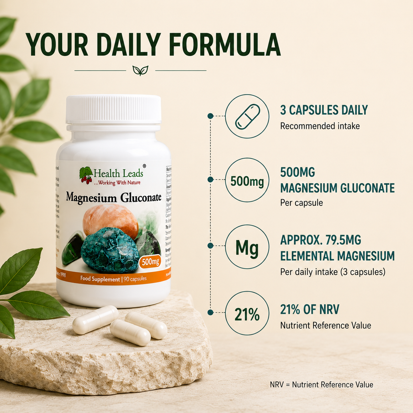 Magnesium Gluconate 500mg x 90 capsules