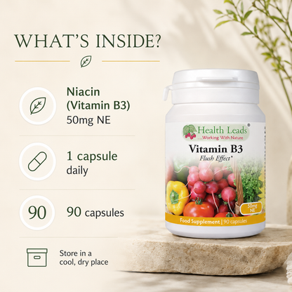 Vitamin B3 (Niacin) 50mg NE