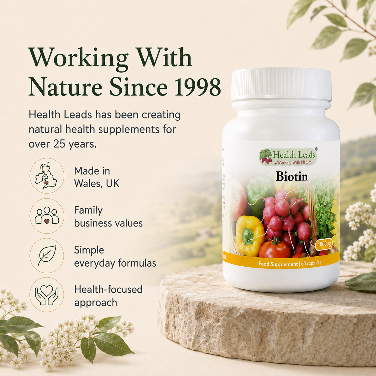 Biotin (Vitamin B7) 1000mcg x 60 capsules