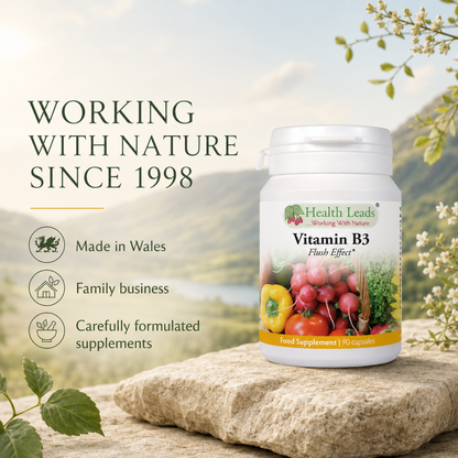 Vitamin B3 (Niacin) 50mg NE