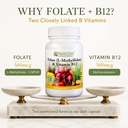 Folate 500mcg & Vitamin B12 500mcg x 90 capsules